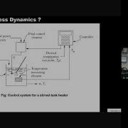 Lecture 1 Introduction To Process Dynamics And Control