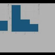 Bokeh Create Multiple Plots In Python