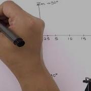 Nyquist Plot Problem 1 Frequency Response Analysis Control Systems