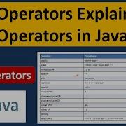 Java Operators Explained Operators In Java Java Tutorial