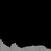 Monstercat Spectrum Creator Test 2