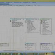 Microsoft SQL Server System View