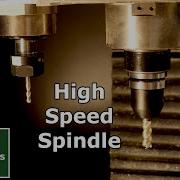 Companion High Speed Spindle LinuxCNC