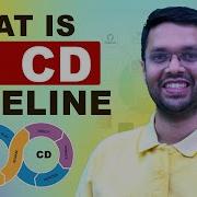 Что такое конвейер CI CD и его применение во Flutter Programming Hub