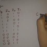 BCD Adder Very Easy Easy Learning