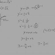 Use Calculus To Approximate Square Roots