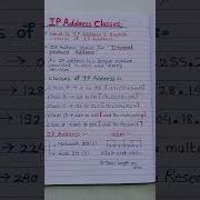 What Is Ip Address Classes Ip Address Imp Question For Job Interview Shorts Viral Youtubeshorts