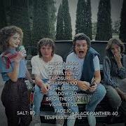Works Best With Dark Edits Edit Fyp Netflix Strangerthings Capcut Capcuttutorial Cc