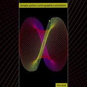 Simple Python Turtle Graphics With Parametric Equation Shorts