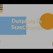 Dotplot OpenStax1 1