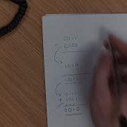 A Level Computer Science Binary Subtraction