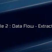 Implement Data Warehouse With SQL Server 2012 Module 2 6