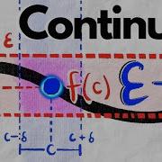 This Is The Epsilon Delta Definition Of Continuity Real Analysis