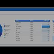 QA Report Dashboard Revit Dynamo Google Spreadsheets Google Data Studio