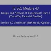 Statistical Process Improvement Module 43