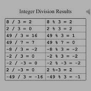 Intermediate Programming Lecture 1 Part 7