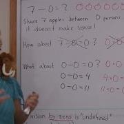 Division By Zero And Why It Doesn T Work
