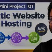 30 14 Размещение статического веб сайта в AWS S3 и Cloudfront с использованием Terraform