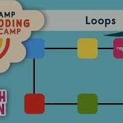 Loops Coding Computer Science Song