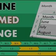M4 L3 T2 Define A Named Range