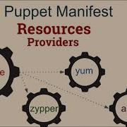 3 2 Puppet Manifest Exercise Write Your First Manifest