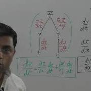 Partial Derivative Introduction To Composite Functions