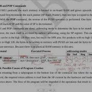 8051 Assembly Push And Pop Commands