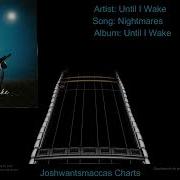 Until I Wake Nightmares Real Drums Chart Phase Shift Custom