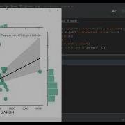 Python Program Correlation Hexbin Plots With Pearson R Analysis