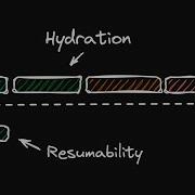 What Is Hydration