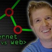 Web Vs Internet Deep Dark Web Pt1 Computerphile
