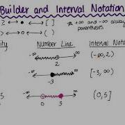Set Builder And Interval Notation