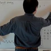 Partial Pivoting By Example