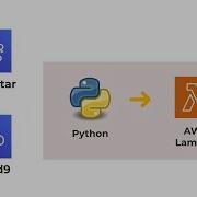 AWS CodeStar Cloud9 Hands On For Absolute Beginners