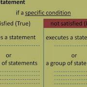 2 CA Chapter 06 PHP Conditional Statements