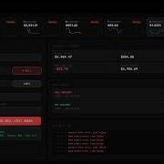 Building A Binance Futures Testnet Trading Bot In Python Flask REST API Dashboard