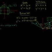 Introduction To Transformations