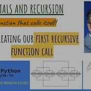 2 Fractals And Recursion Our First Recursive Function Call