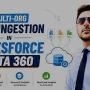 Multi Org Data Ingestion In Salesforce Data 360 Connect Multiple Salesforce Orgs Seamlessly