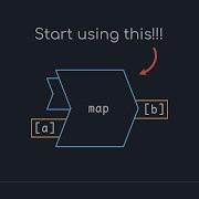 Your Code Can Be Beautiful AND Fast Higher Order Functions