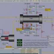 Obtaining Of Sulfur From Acid Gases Operator Training Simulator RTsim