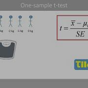 The One Sample T Test And P Values