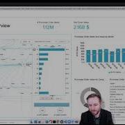 SAP Process Mining By Celonis