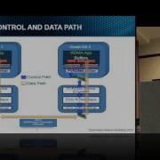 Experiences Implementing A Paravirtual RDMA Device