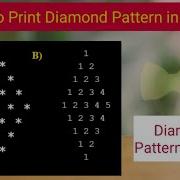 How To Print Diamond Pattern In Java Diamond Pattern In Java Pattern Programs In Java Java