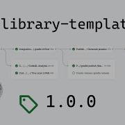 Java Library Template 2 7 Publishing To Maven Central Sonatype