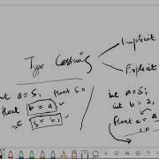 Programming In C L7 Type Casting Implicit And Explicit
