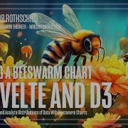 Build A Beeswarm Chart With Svelte And D3 Full Course With Connor Rothschild Moksha Engineer