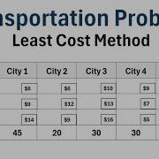 Operations Research Solving The Transportation Problem Using The Least Cost Method