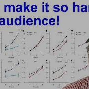How To Align Your Text With Your Data Visualizations CC424